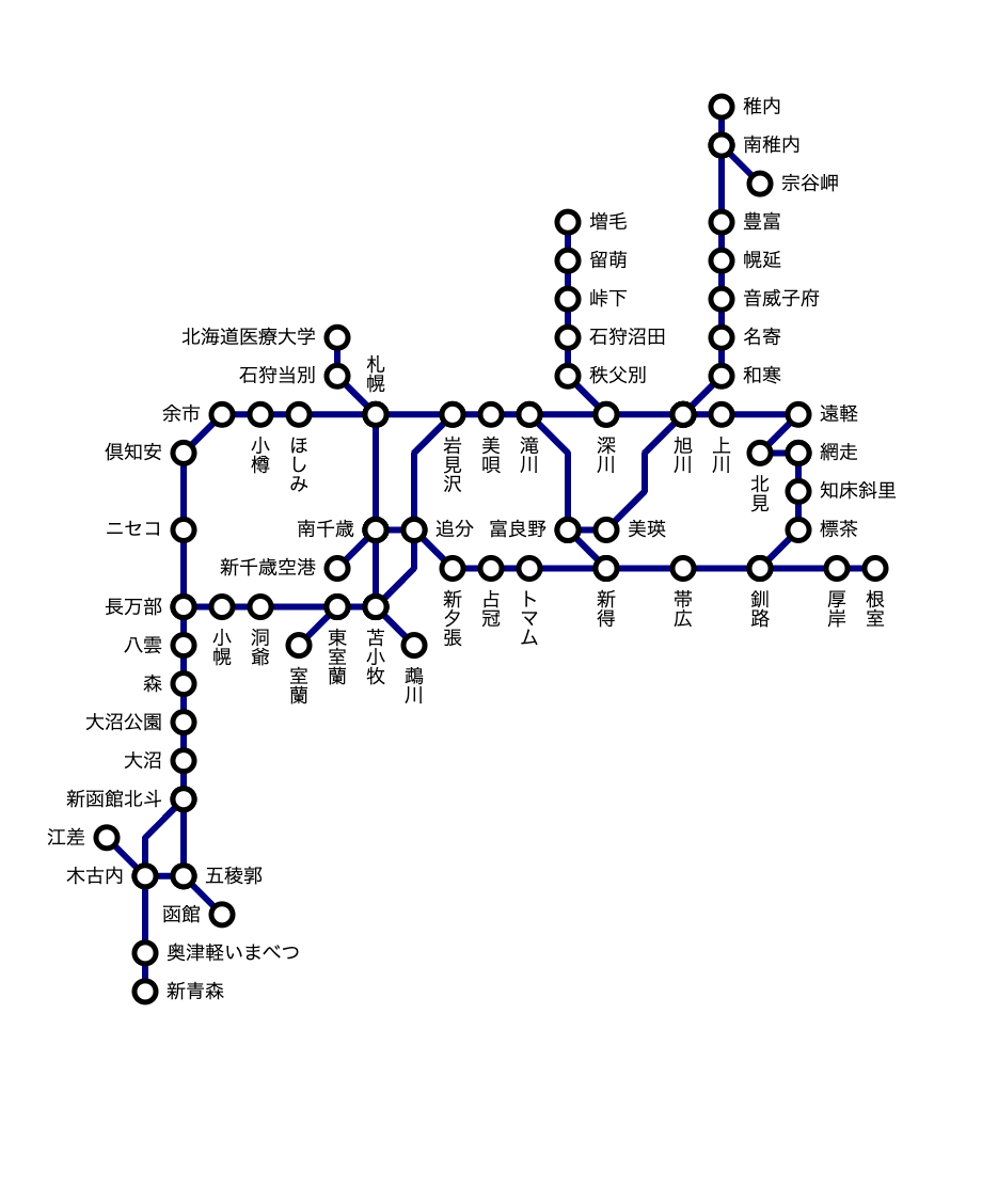 北海道地方